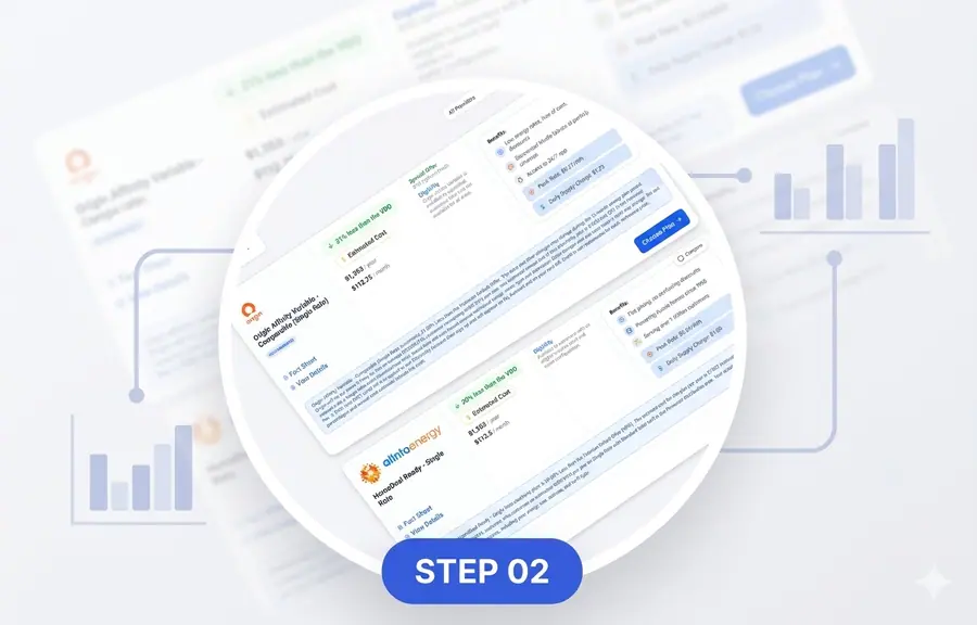 Review personalised energy plan options side by side